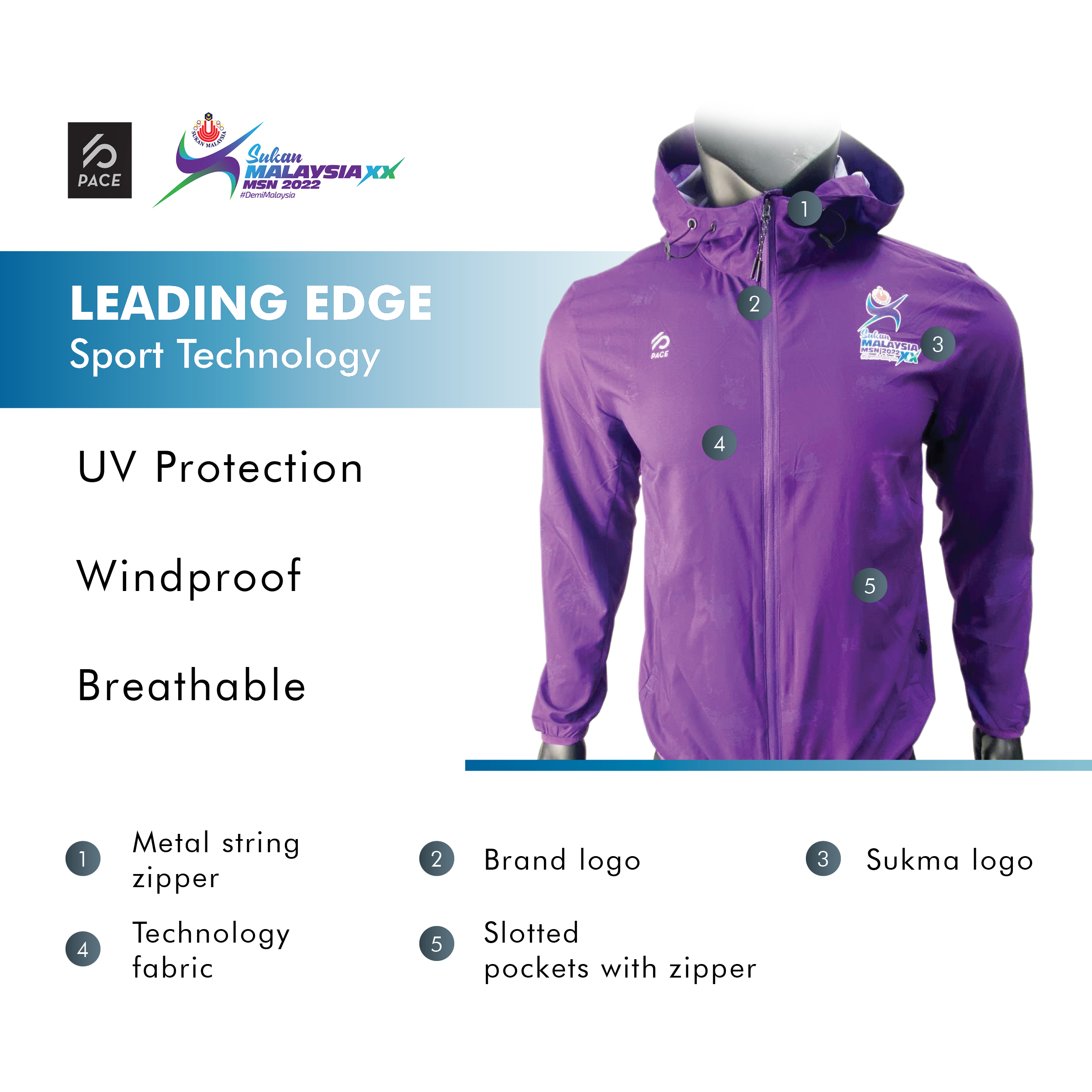 SUKMA`22 Pocketable UV Protection Parka Navy Blue/Purple