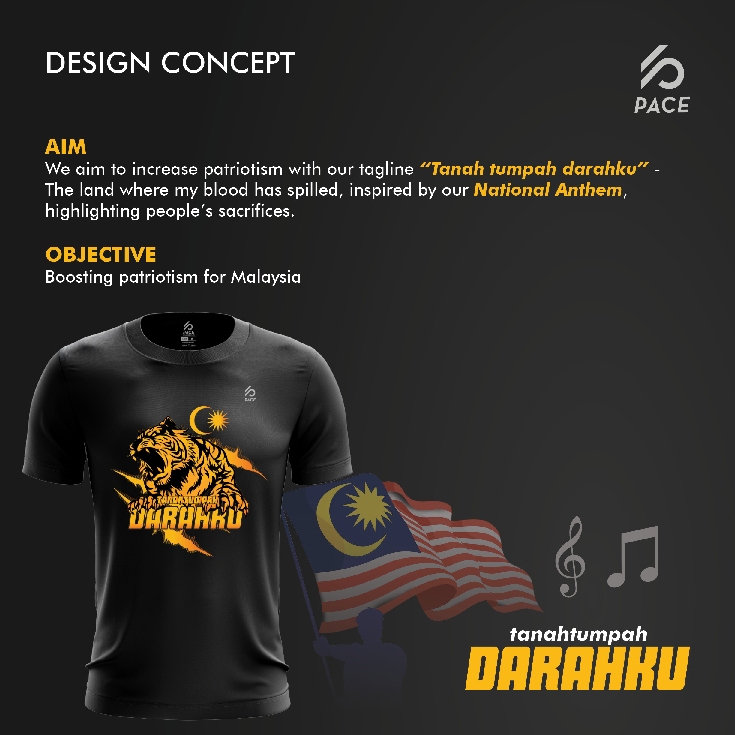 PACE Tanah Tumpah Darahku