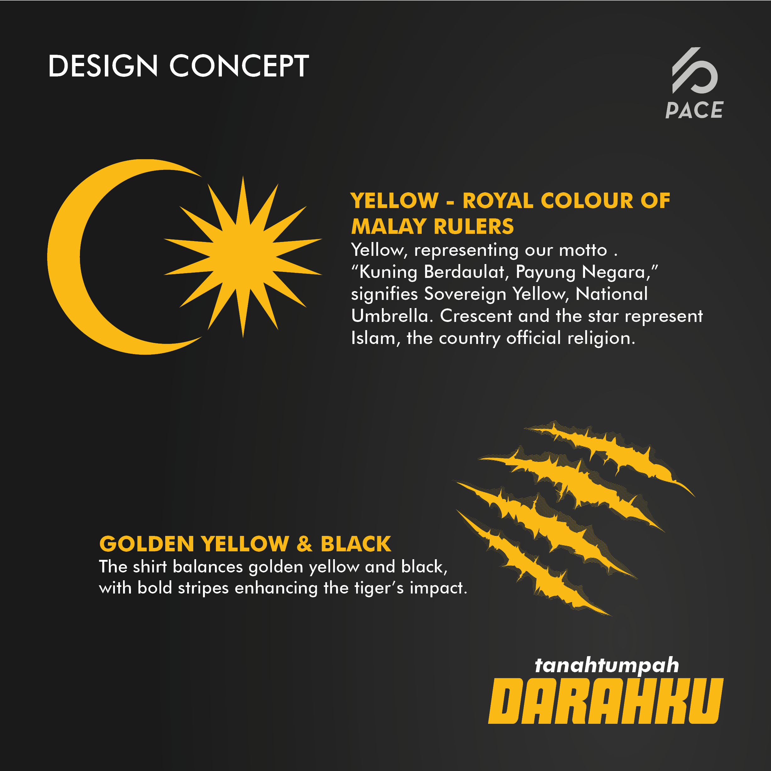 PACE Tanah Tumpah Darahku