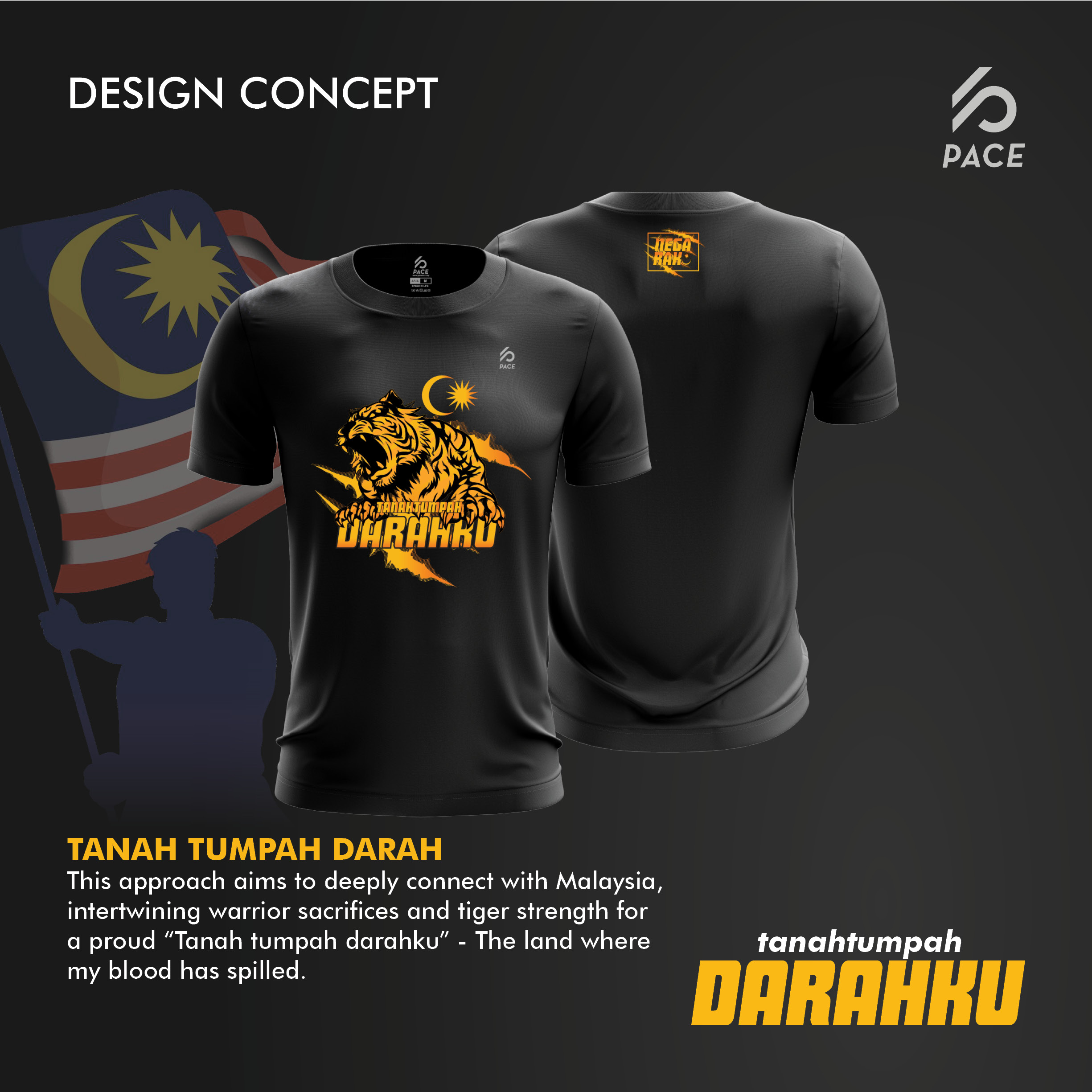 PACE Tanah Tumpah Darahku