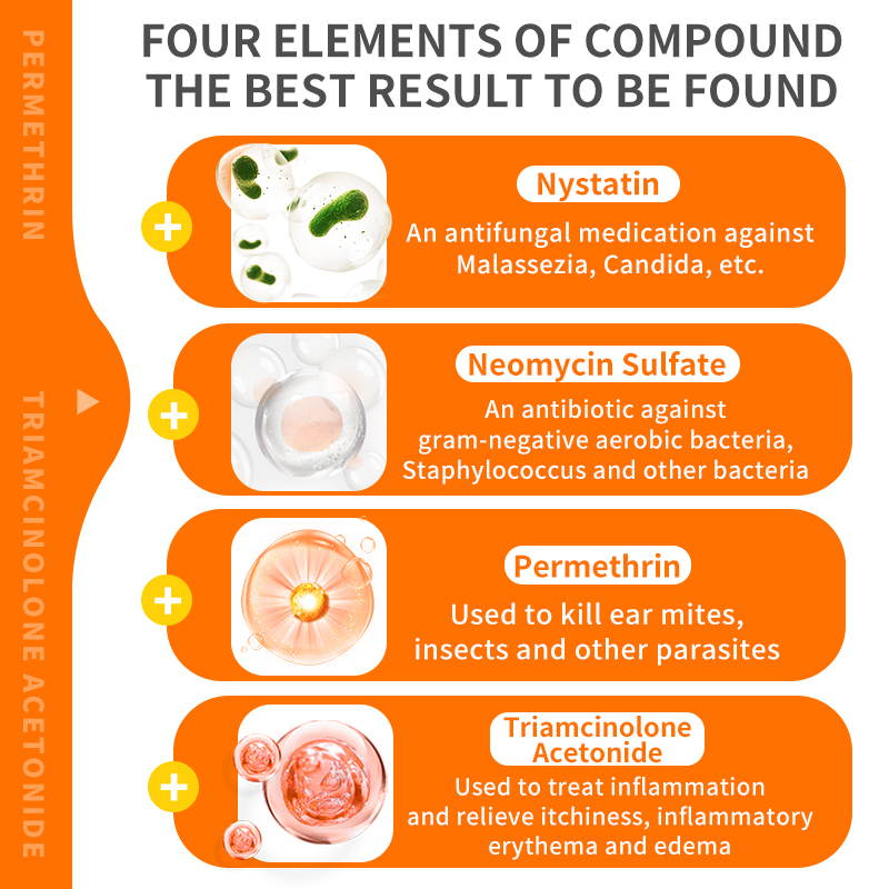 Ointment for Ear Mites & Otitis