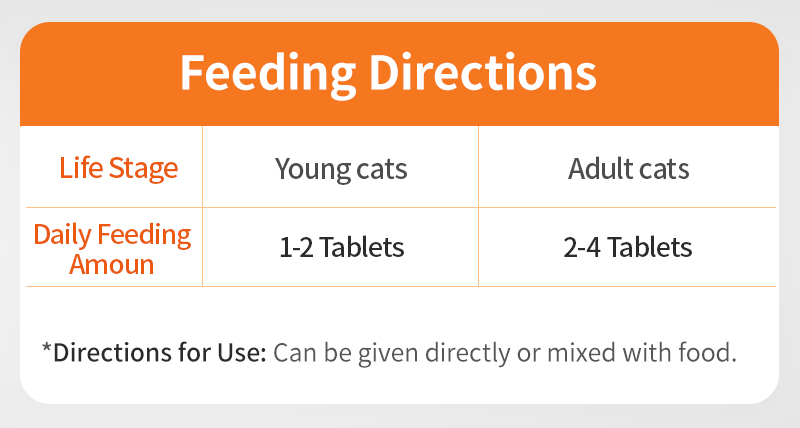 L-Lysine for Cats – Immune Support for Cold, Sneezing, Runny Nose & FVR