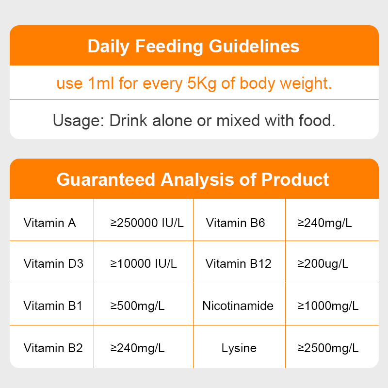 Puainta Vitamin Oral Solution Supplements