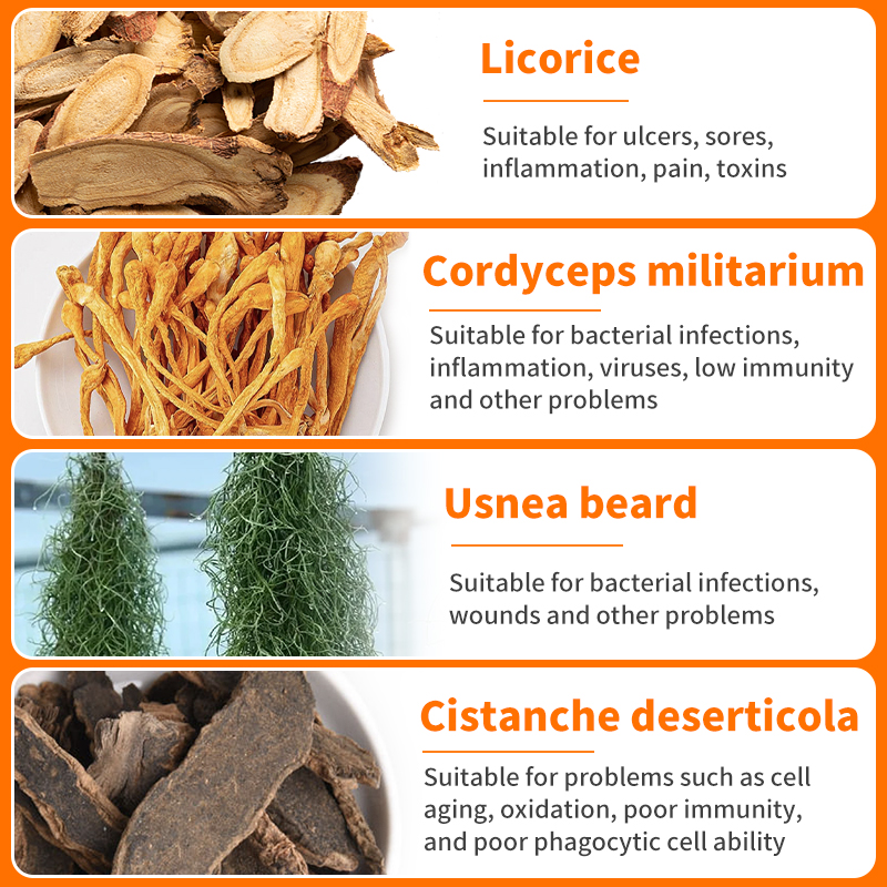 Multifunctional Skin Spray For Dogs &Cats-50 ml