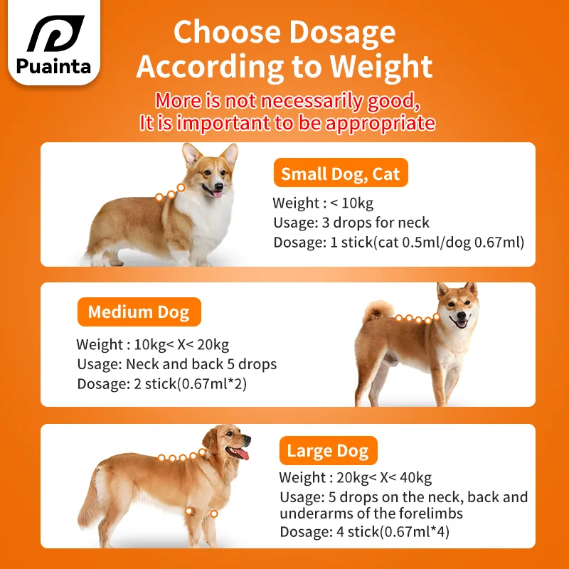 Puainta | Tick & Flea Remover Treatment-For Dogs & Cats