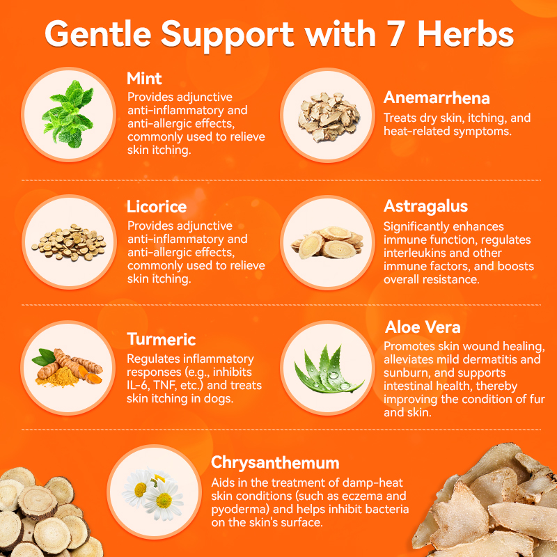 Dog Itch/Redness/Immune Support Chewable Tablets