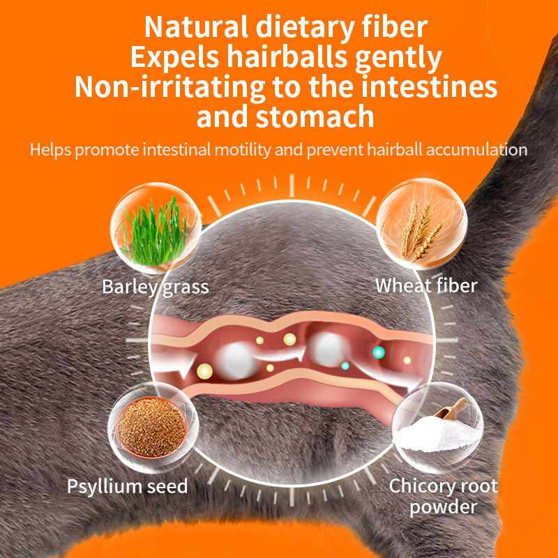 Hairball Remedy Tablets Pet Nutritional Supplement -For cats
