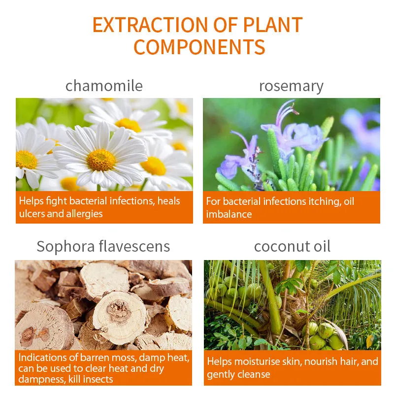 Anti-itch Medicated Shampoo