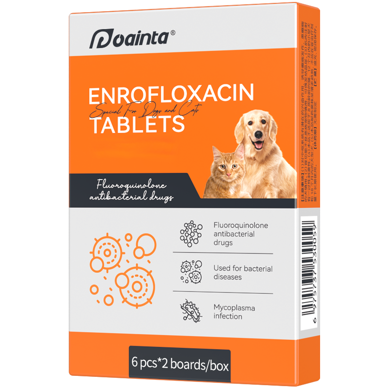 Treatment of Postpartum Inflammation-Tablets
