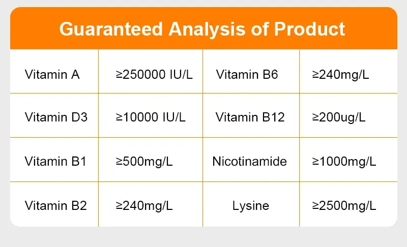 Vitamin Oral Solution Supplements