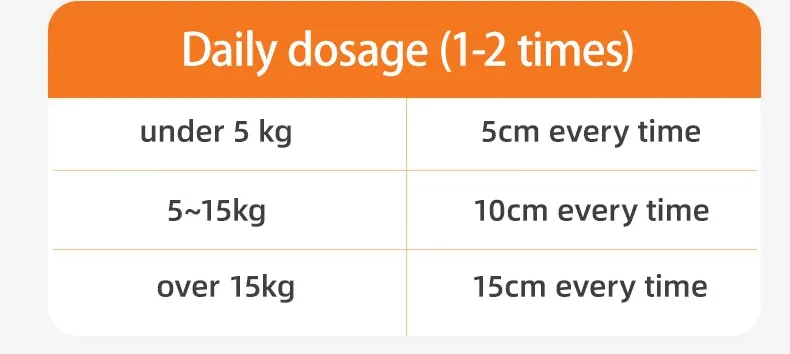 All-Round Nutritional Supplements