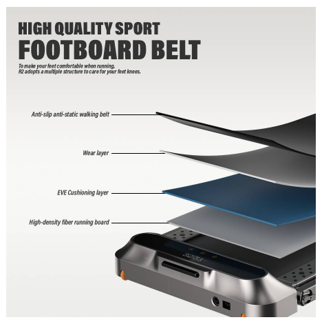 Xiaomi KingSmith WalkingPad Treadmill R2