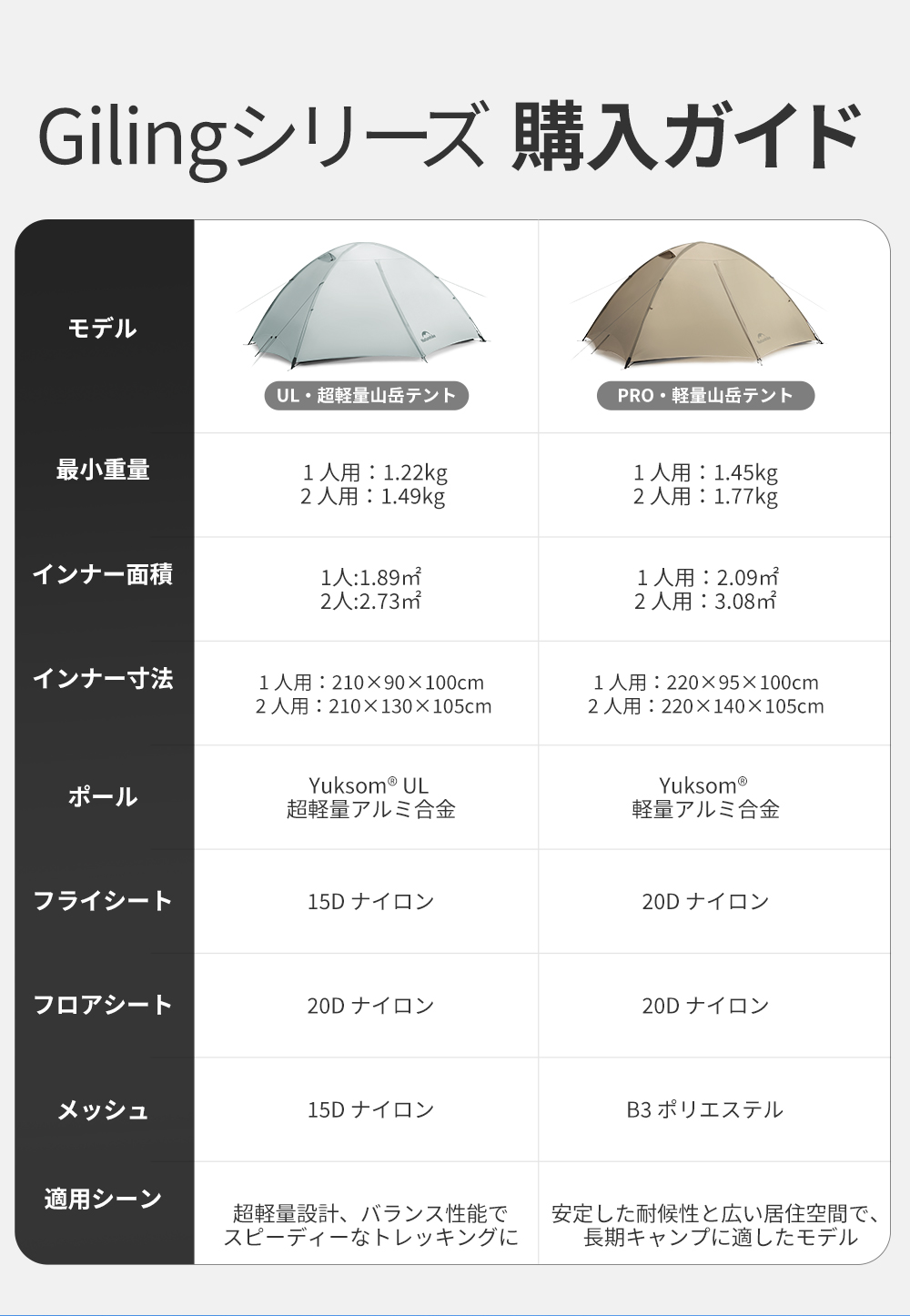 新作 Naturehike Giling PRO テント 1/2人用 軽量 アウトドア 二重層