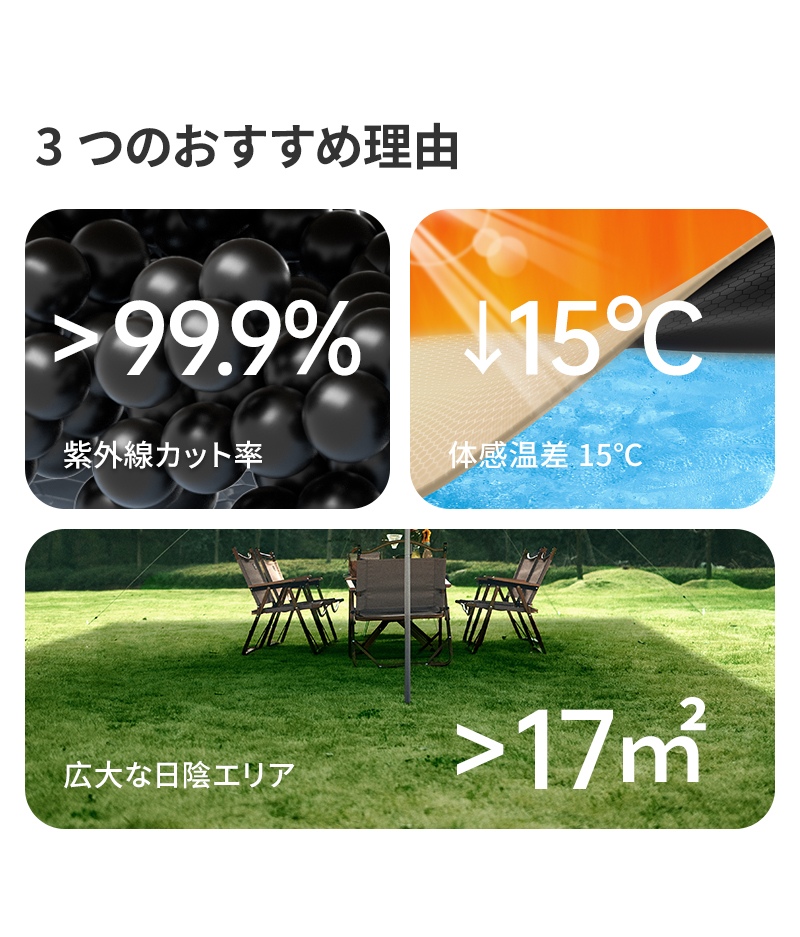 新作予約販売】Naturehike CloudSkies Lite タープ ブラック