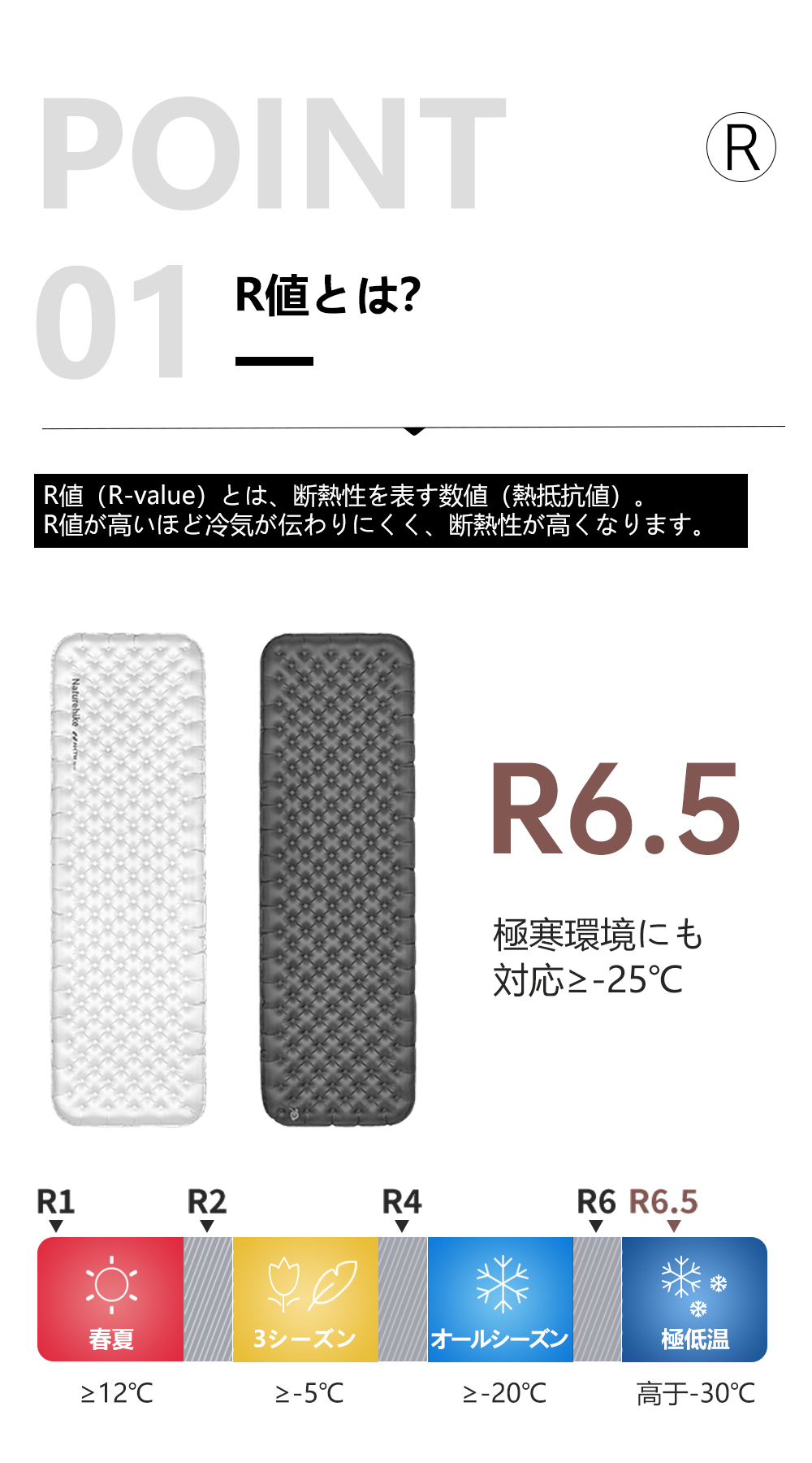 Naturehike R6.5 エアマット 高R値 超軽量 厚手10cm コンパクト