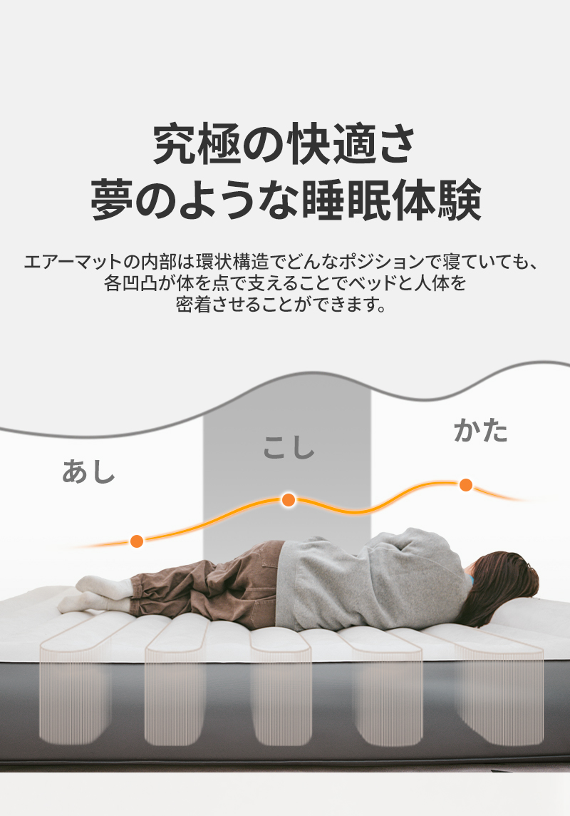 Naturehike Moment エアーマット 電動ポンプ内蔵 枕付き 電動 Naturehike Moment エアーマット 電動ポンプ内蔵 枕付き 電動