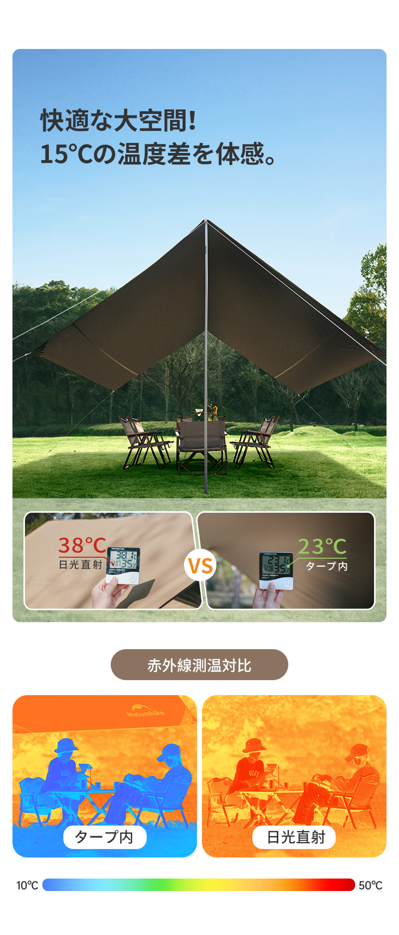 新作予約販売】Naturehike CloudSkies Lite タープ ブラック