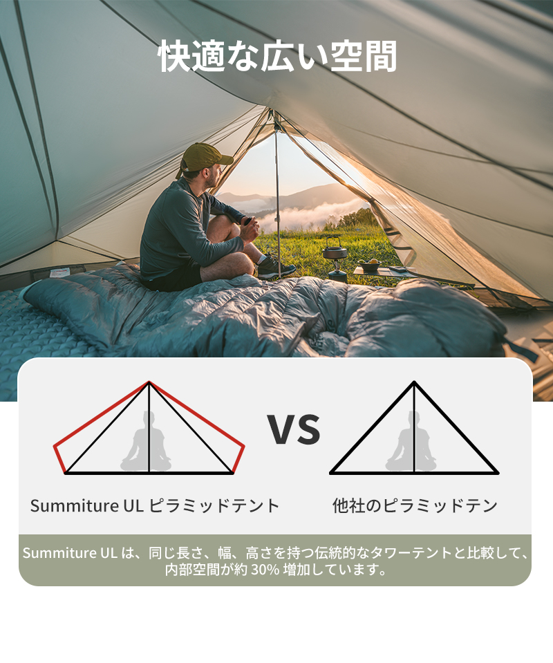ISHII SPORTS UL-3 テント説明書付き 新作】Naturehike Summiture UL テント 超軽量 ピラミッドテント