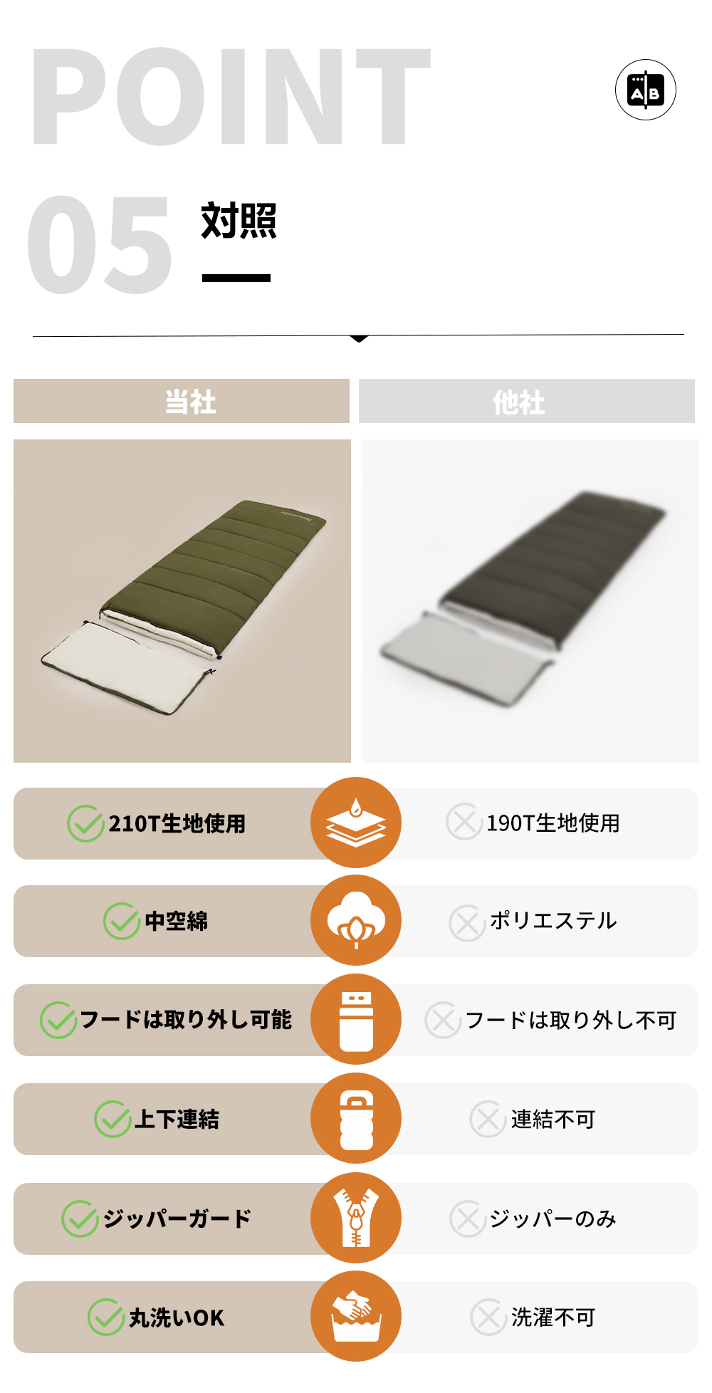 新作Naturehike LDシリーズ 寝袋 シュラフ 封筒型 洗える 布団