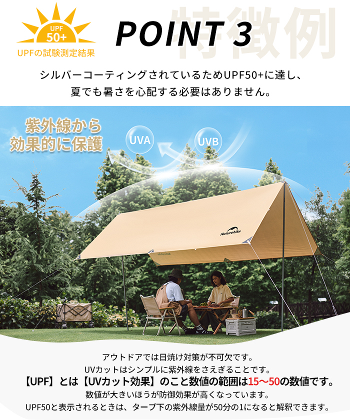 特売イチオリーズ Naturehike タープ UPF50+紫外線対策 耐水圧PU2000mm
