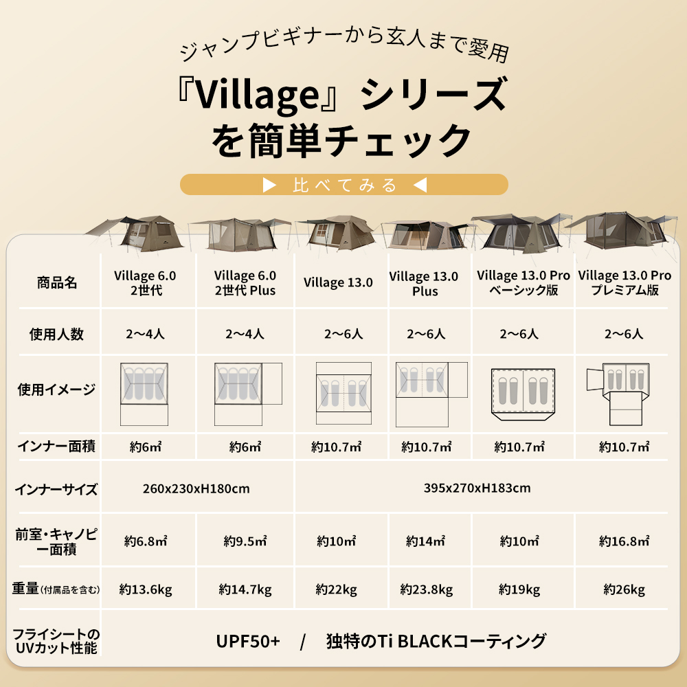 【新作】Naturehike Village13 Pro プレミアム版+ベーシック版 ワンタッチテント Ti black 前幕付き ロッジ型 ツールーム 2つ前室 4-6人用 耐水圧2000mm