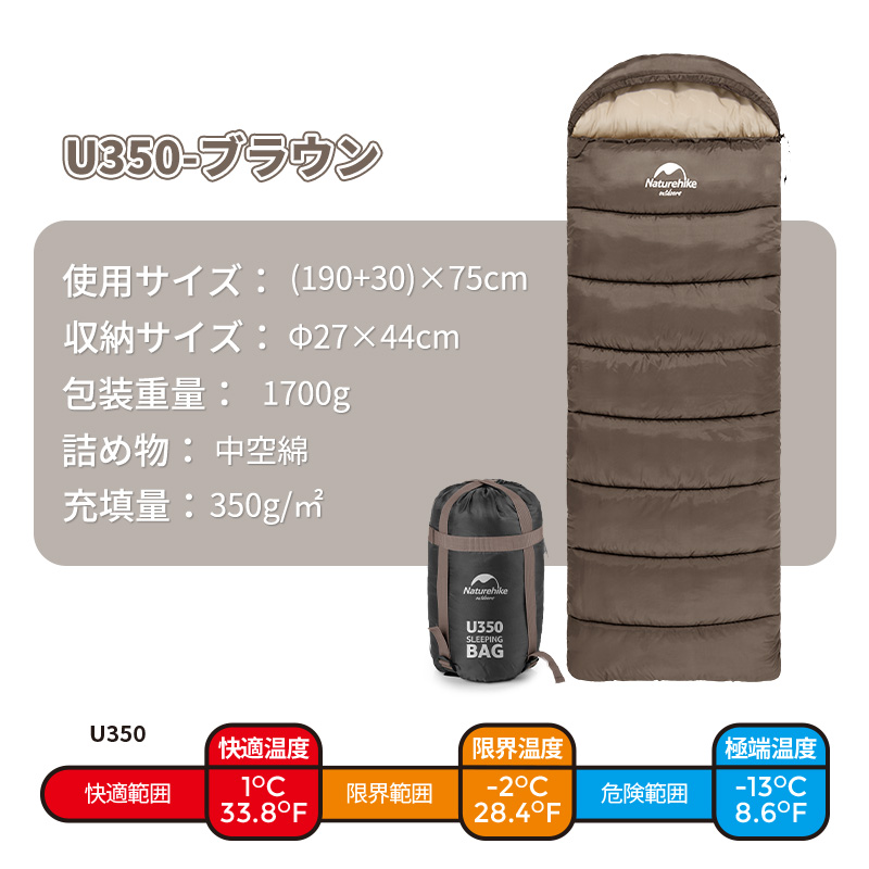 新作予約販売Naturehike Uシリーズ 寝袋 シュラフ 封筒型 220x75cm 1人用 暖かい 通気 撥水 コンパクト 最大限界温度-13/-17℃ オールシーズン