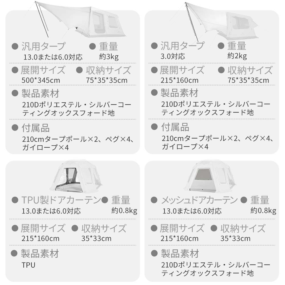 新作商品 Naturehike 亘AirFL13.0 エアーテント インフレータブルテント 自由な接続 ロッジテント 通気 2~6人用 ２重層 空気入れ付き 自立式 設営簡単 大型 通気性 日よけ