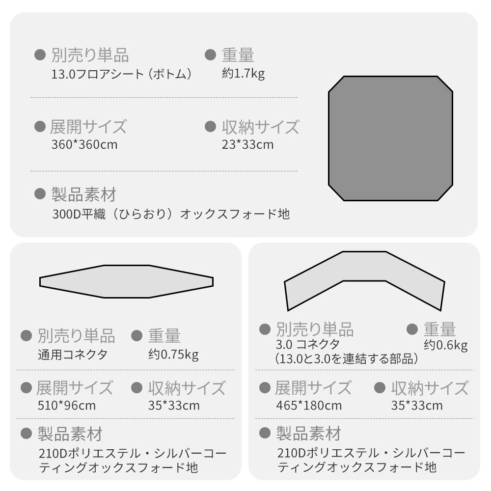 新作商品 Naturehike 亘AirFL13.0 エアーテント インフレータブルテント 自由な接続 ロッジテント 通気 2~6人用 ２重層 空気入れ付き 自立式 設営簡単 大型 通気性 日よけ