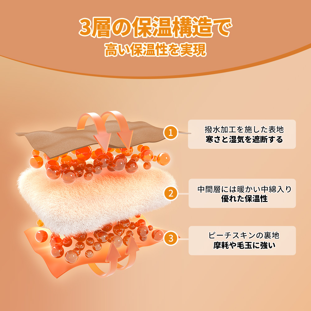 Naturehike LD 寝袋 シュラフ 封筒型 洗える 布団 225x75cm 上下連結可能 幅広 暖かい -4℃~7℃ フードあり オールシーズン