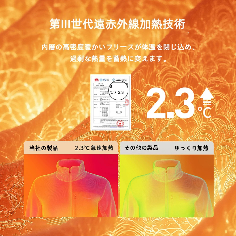 Naturehike フリースジャケット あったか 400g 軽量 ジャケット 長袖 フリース アウター インナー 上着 男女兼用 防寒 抗菌