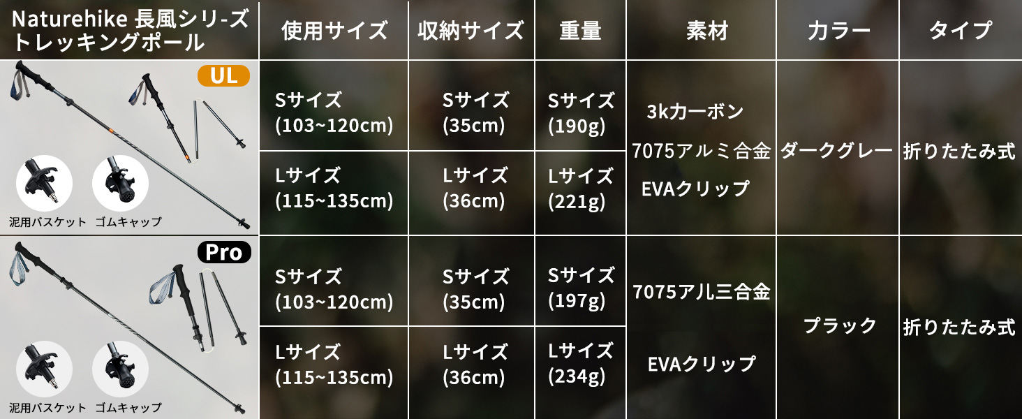 Naturehike 長風シリーズ トレッキングポール 折りたたみ式 2本