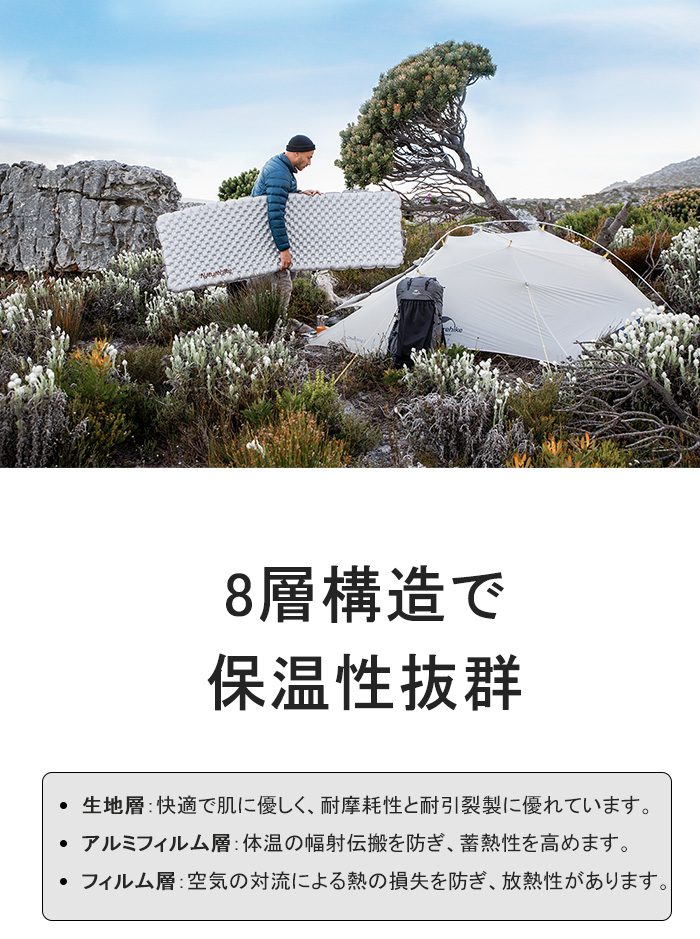 Naturehike エアマット R5.8-S① Naturehike Ultralight Insulated Sleeping Pad with R5.8, 3.2