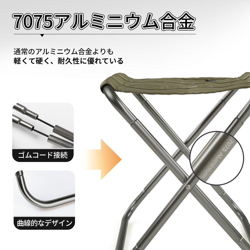 Naturehike L02 ミニチェア 超軽量 携帯椅子 コンパクト ポータブル椅子 折り畳み トレックチェア 7075アルミ 耐荷重75kg 収納バッグ付