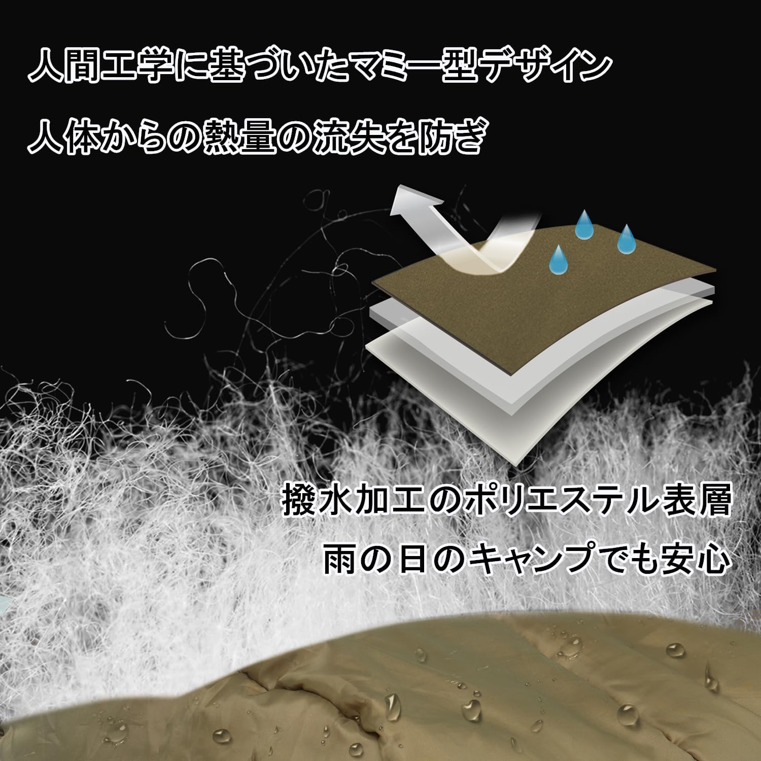 Naturehike 寝袋 マミー型 シュラフ 冬用 -5℃~4℃ オールシーズン スリーピングバッグ
