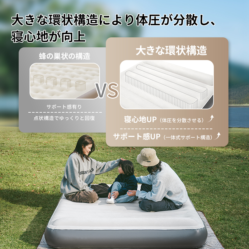 新作Naturehike Moment エアーマット 電動ポンプ内蔵 枕付き 電動ベッド キャンプ 1/2/3人用 来客用 25cm 極厚 簡易 厚手