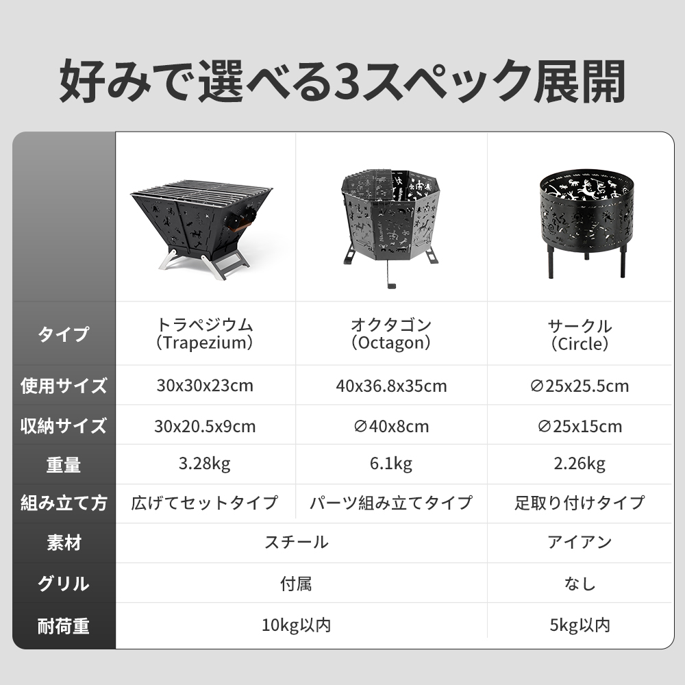 Naturehike TOTEM 焚き火台 キャンプ 2-4人用 焼き網付き 折りたたみ式 1台多役 五徳付き 灰受け付き 薪グリル 炊き火台 収納袋付
