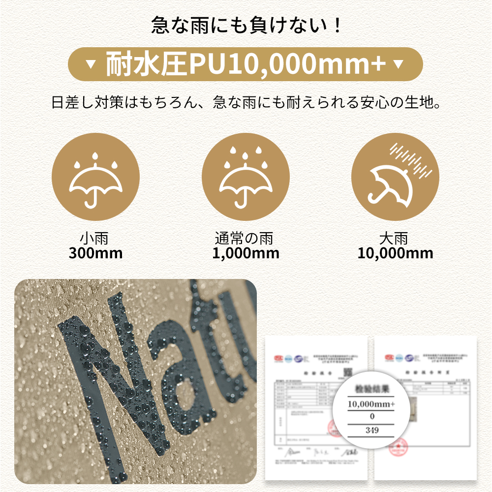 【新作】Naturehike Village13 Pro プレミアム版+ベーシック版 ワンタッチテント アルミ合金フレーム  煙突口対応可能前幕