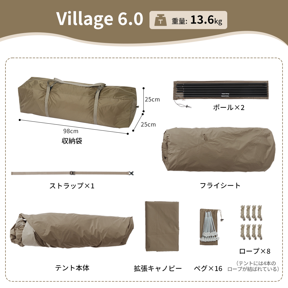 Naturehike Village6.0 ワンタッチ テント 2~6人用 UPF12500+ 第二世代 拡張キャノピー キャンプ uvカット
