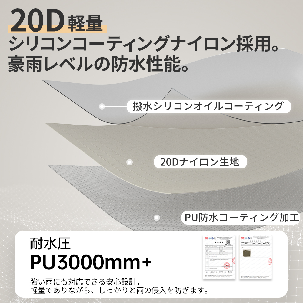 Naturehike Cloud up Pro＆UL テント超軽量 1/2/3人用 二重層 専用グランドシートあり プロフェッショナルテント
