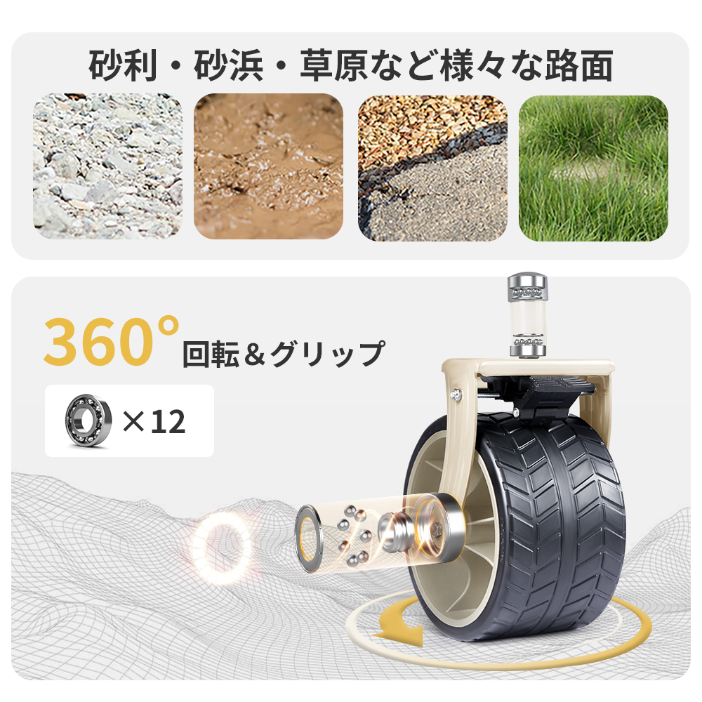 Naturehike 軽量折りたたみ キャリーワゴン 大容量 185+90L   耐荷重225kg コンパクト 開閉可能なリアゲート サイドポケットあり