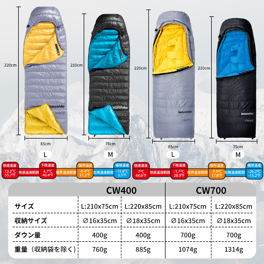 Naturehike CW400 シュラフ ダウン CW700 ダウン寝袋 650FP 封筒型 コンパクト 超軽量 春秋冬用 1人用 コンパクト ダウンシュラフ 軽量 撥水加工