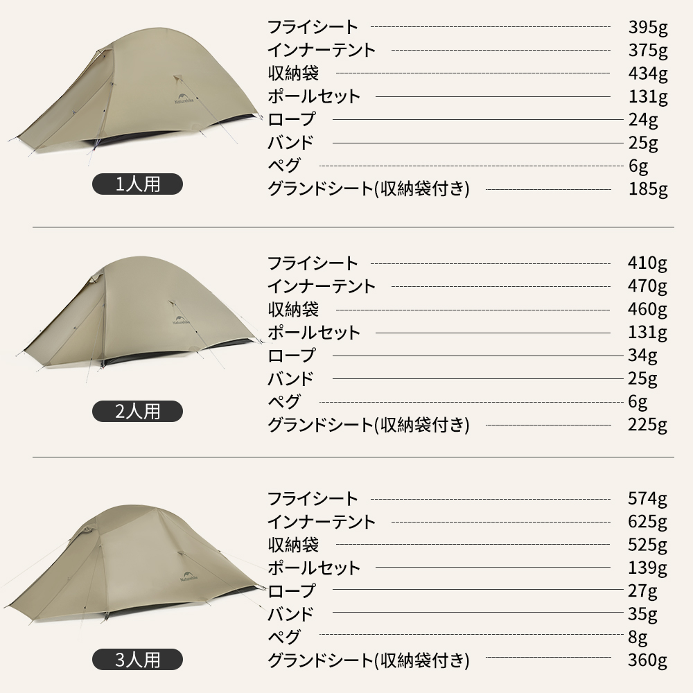 Naturehike Cloud up Pro＆UL テント超軽量 1/2/3人用 二重層 専用グランドシートあり プロフェッショナルテント