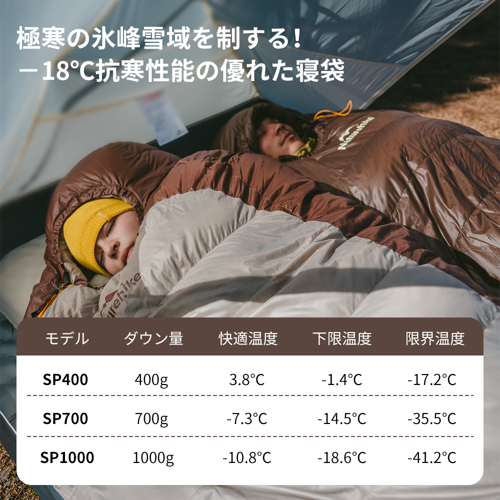 Naturehike 雪鳥 ダウンシュラフ ミイラ型 寝袋 650FP ダウン シュラフ