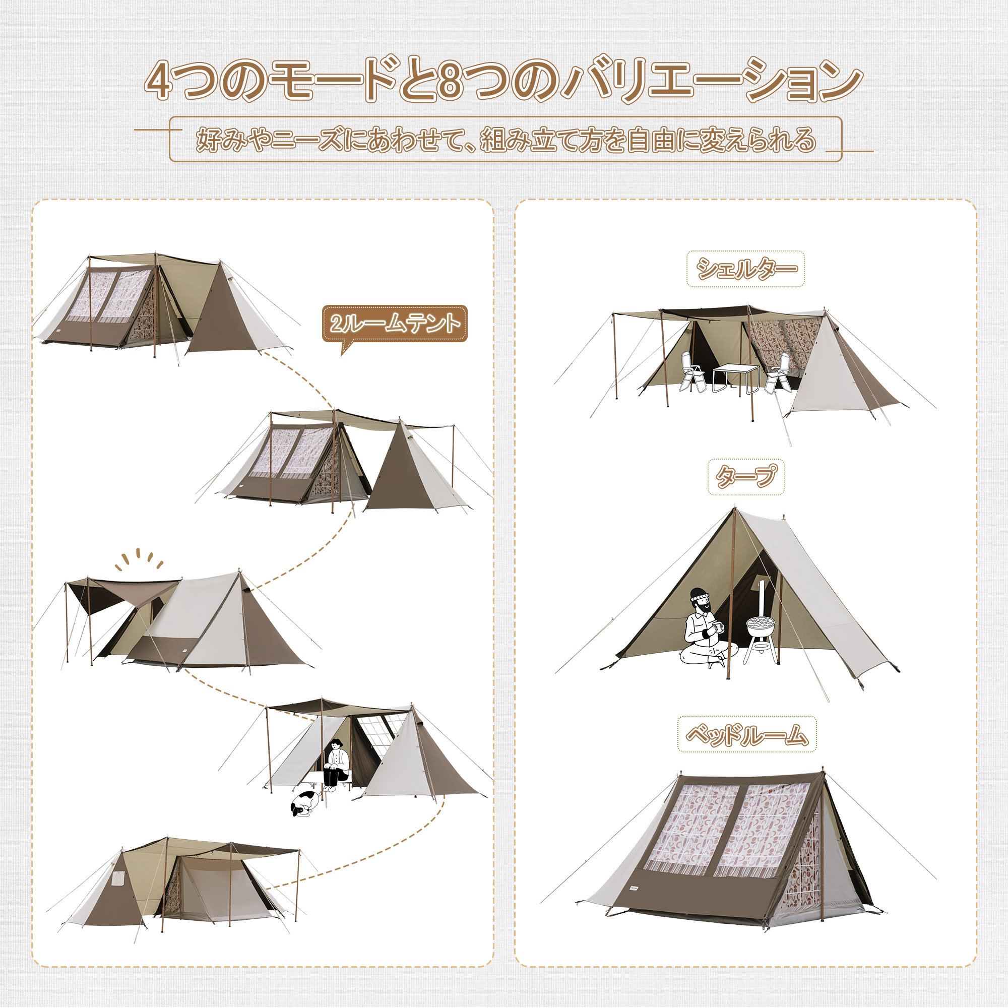 Naturehike Hammurabiテントマルチ組み立て方テント 新型構造 外観特許 変化可能 8つの構築方法