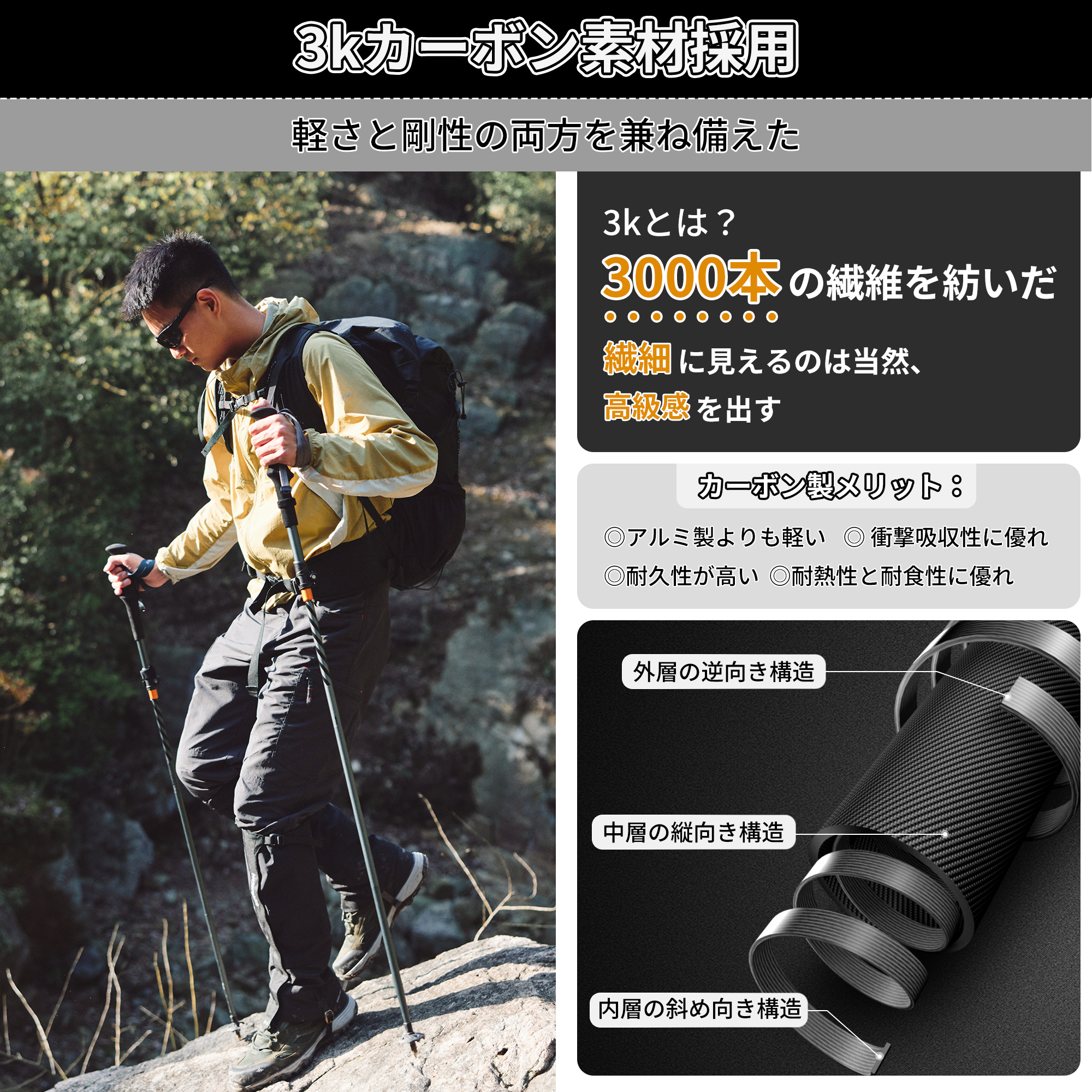 Naturehike 長風シリーズ トレッキングポール 折りたたみ式 2本 Naturehike 長風シリーズ トレッキングポール 折りたたみ式 2本