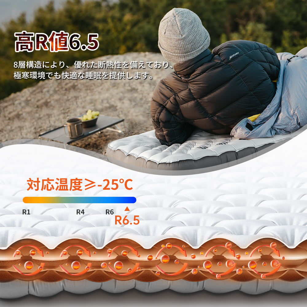 Naturehike R6.5 エアマット 高R値 超軽量 厚手10cm コンパクト 収納袋付き エアーマット サイドウォール アウトドア -25°C使用可能