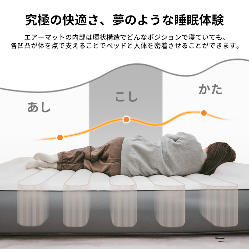 Naturehike Moment エアーマット 電動ポンプ内蔵 枕付き 電動