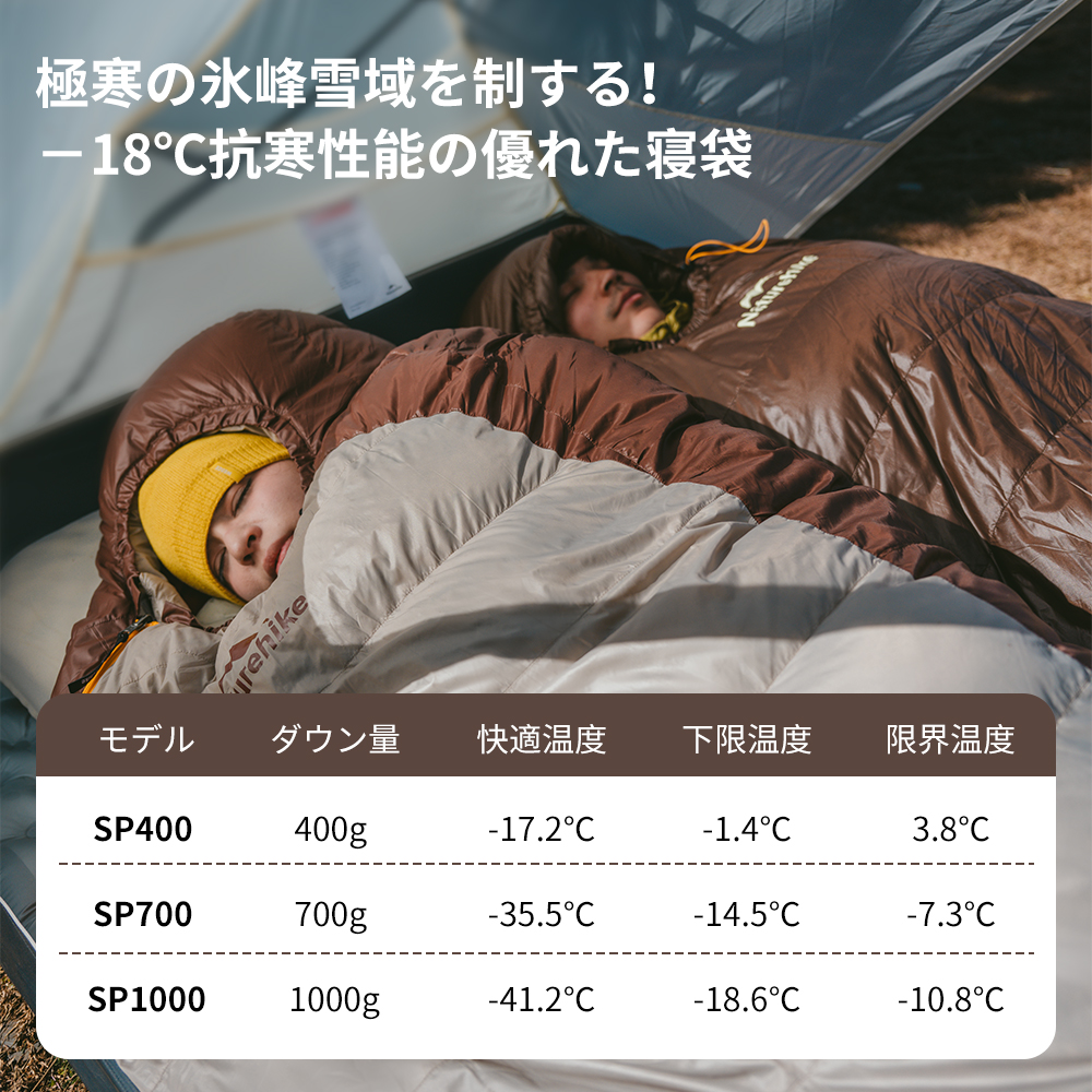 新作】Naturehike 雪鳥 ミイラ型 ダウンシュラフ 寝袋 650FP