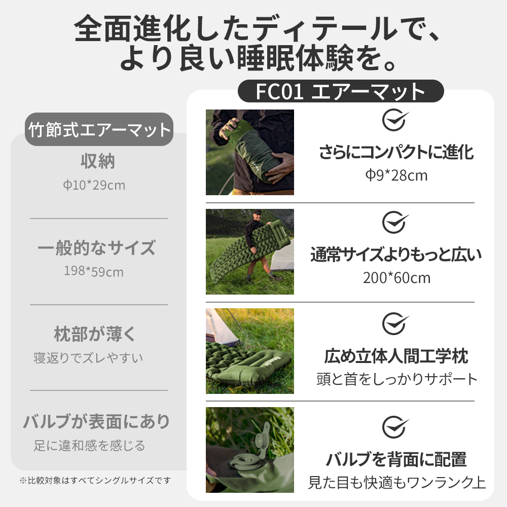 Naturehike FC01 キャンプ マット 足踏み式 エアマット コンパクト 枕