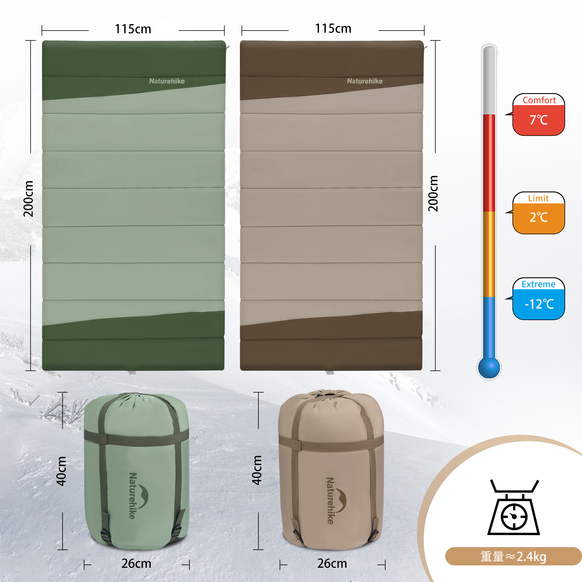 Naturehike シュラフ 寝袋 1～4人用 封筒型 家族用 寝袋 連結可能 -12℃～7℃ 丸洗い 200x115cm 幅広 ワイド